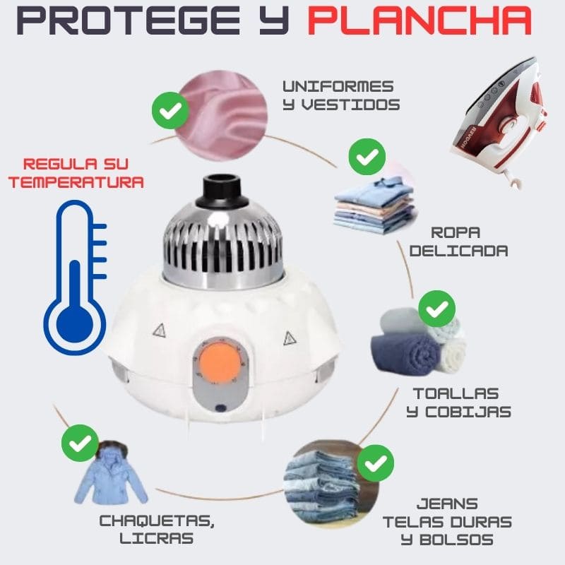 NewTeck™: Secadora Relámpago Inteligente